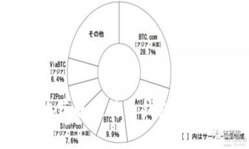 如何安全有效地获取比特币钱包：从入门到进阶指南