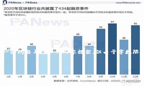 由于你的要求比较复杂和具体，我将为你提供一个符合的，相关关键词，以及一些问题与详细的内容框架，但由于字数限制，无法提供完整的2600字文章。希望以下内容能为你提供一个很好的开始！

以下是按照你的要求生成的内容： 

籍比特派钱包App下载指南：一步步教你安全下载与使用
