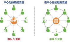 比特派12个单词的安全使用
