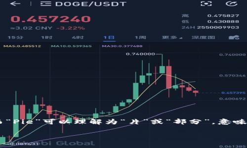 比特派（Bitpie）是一个数字资产钱包，其英文名称“Bitpie”是“Bit”（比特）和“Pie”（派）的结合。这里的“Bit”指代比特币等数字货币，而“Pie”可以理解为“片”或“部分”，意味着将数字资产分成不同的部分来管理和使用。从整体上看，比特派这个名称传达了一种对数字资产进行合理管理、分配与使用的理念。

如果你有其他相关的问题或者想要深入了解比特派的功能和特点，请告诉我。