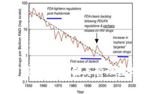 : USDT钱包高清图：安全存储与管理数字资产的最佳选择