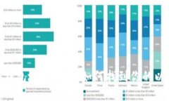 : 以太坊钱包地址详解：如