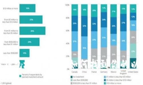 : 以太坊钱包地址详解：如何找到你的以太坊地址