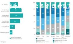jieguo/jieguo  特派卖出要多
