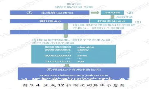 如何使用B特派钱包接收USDT：详细步骤与注意事项
