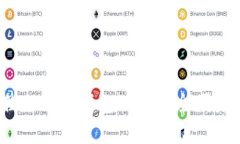 推荐2023年最佳比特币钱包APP：安全便捷的数字货