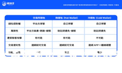 比特币钱包覆盖：全面解析比特币钱包的种类、功能与安全性