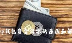 BitKeep钱包资金清零的原因