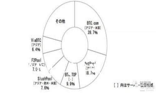 生成中...

如何生成虚拟币钱包账户代码：详细教程与实用技巧