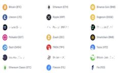 bianwei/bianweiBK钱包, 数字货