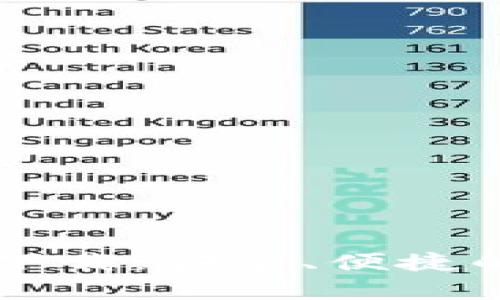 比特派钱包安卓版下载：安全、便捷的数字资产管理平台