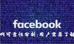 BitP官网可靠性分析：用户