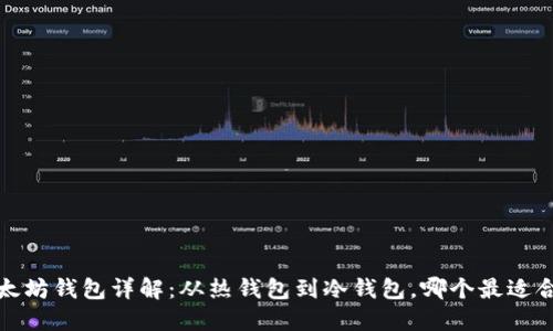  以太坊钱包详解：从热钱包到冷钱包，哪个最适合你？