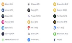 比特派XMR（Monero）全解析