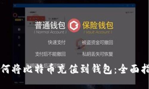 如何将比特币充值到钱包：全面指南