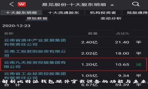 全面解析比特派钱包硬件穿戴设备的功能与未来趋势