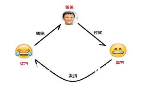 如何使用BK钱包：全面指南与常见问题解答
