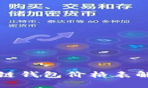 今日以太坊公链钱包价格表解析及选购指南