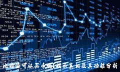   比特派可以买币吗？揭示