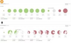 如何有效获取虚拟币钱包