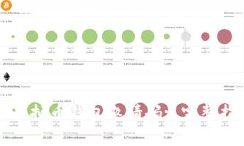 如何有效获取虚拟币钱包邀请码: 完整指南与最佳实践