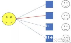 以下是您请求内容的结构