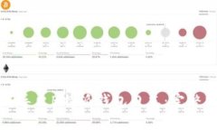 如何导出B特派钱包日志：