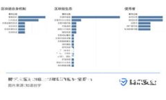 比特派可以自制冷钱包吗？自制冷钱包的流程与