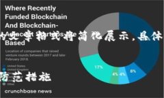 提示：因内容长度要求，