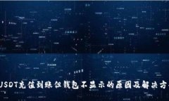  USDT充值到账但钱包不显示的原因及解决方案