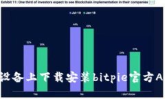 如何在苹果设备上下载安装bitpie官方APP：详尽指