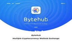 如何有效查询区块链钱包地址及其相关信息