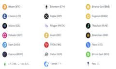 比特币安全存储：选择最佳钱包指南